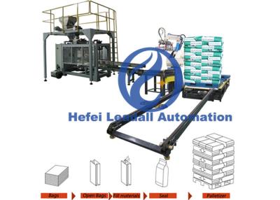 Cina Macchina automatica di Palletizer dell'alimentazione animale, sistema di trasporto con palette automatico in vendita