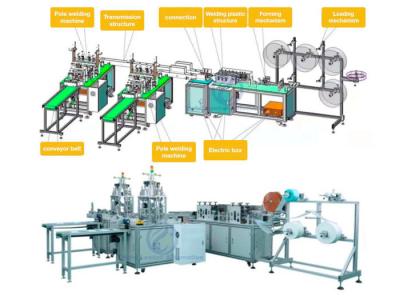 Chine Masque protecteur plat faisant la machine deux dans un contrôle de programmation de PLC d'ordinateur à vendre