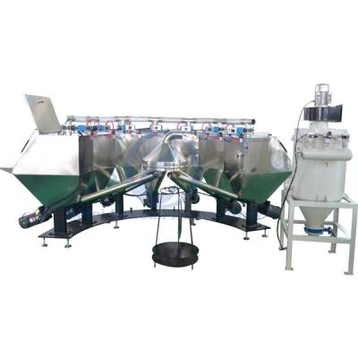 China Dust Free Automatic Batching System For Weighing Mixing Chemical Powder for sale