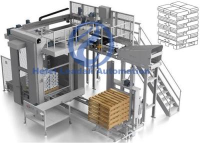 Cina Basso consumo energetico automatico corrente stabile di strati della macchina 2-10 di Palletizer in vendita