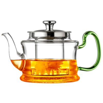 China 600ml Hot Viable Amazon Borosilicate Heat Resistant Clear Glass Pot From The Top, Teapot Gift for sale