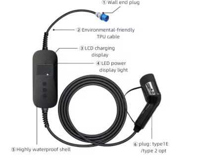 China 16A 3,5kw Typ 1 Portable AC EV Ladegerät leicht zu bewegen Überspannungsschutz zu verkaufen