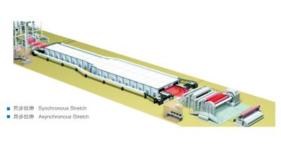 China Bidirectional 400um 1200mm BOPP Film Production Line for sale