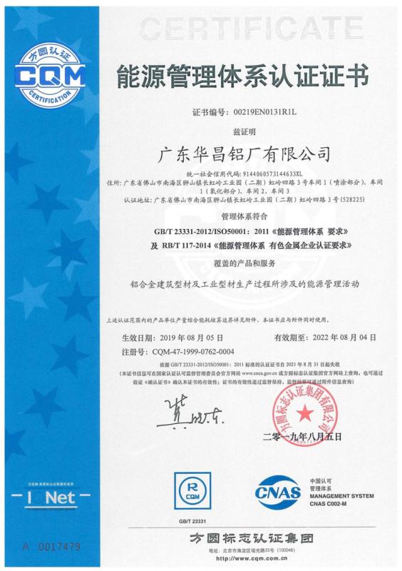 ISO50001 - Guangdong Huachang Group Co., Ltd.