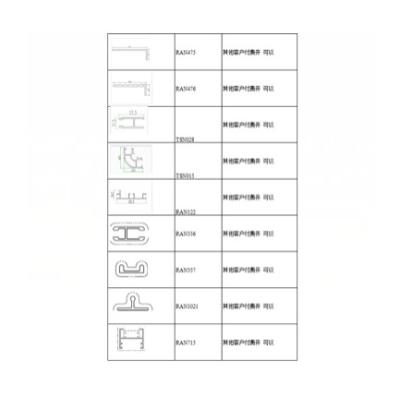 China door & Aluminum Window Profiles For Windows And Doors In Kenya Market for sale