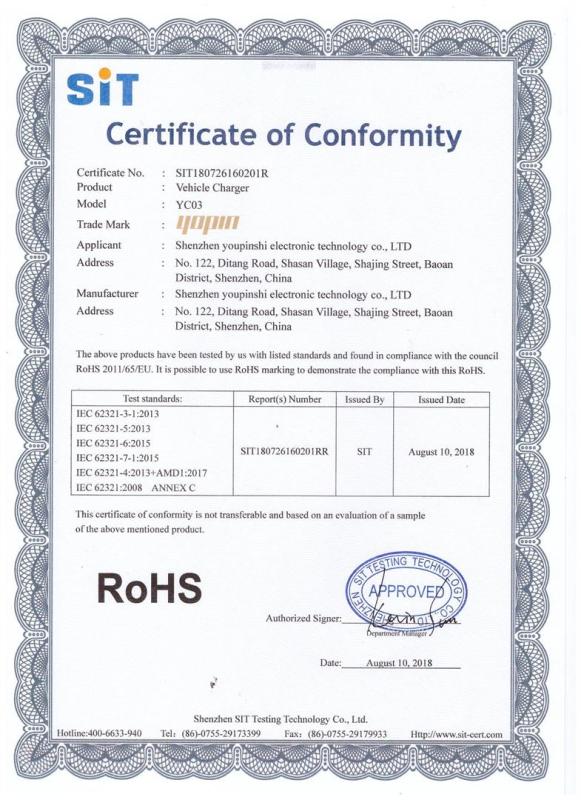 RoHS - Shenzhen Youpinshi Electronic Technology Co., Ltd.