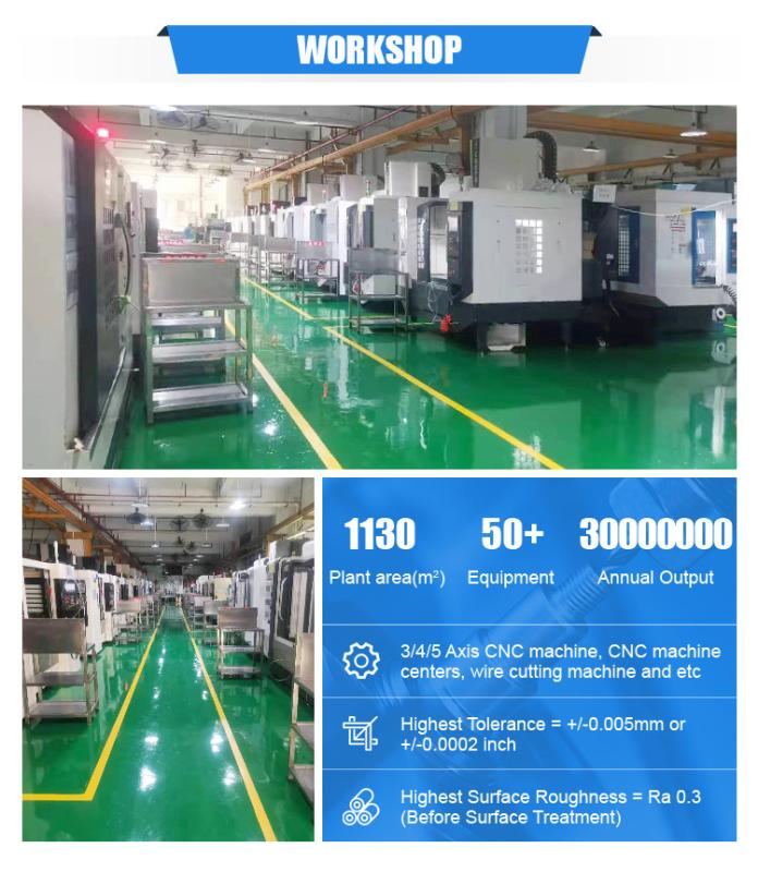 Verified China supplier - Shenzhen Xinfuhong Technology Co., Ltd.