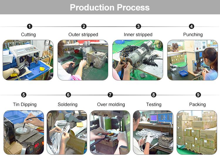 Fornitore cinese verificato - Shenzhen Ulinkcon Technology Co., Ltd.