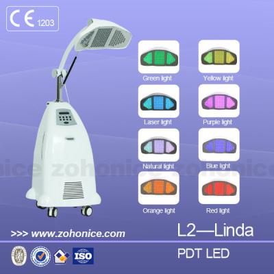 China PDT 7 Color Light Skin Rejuvenation Machine Highly Effective For Salon for sale