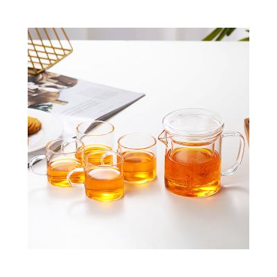 China Minimalist Hot Sales High Borosilicate Juce White Transparent Circular Glass Non-slip Safe Glass Mug for sale