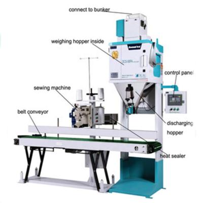 China Food China Manufacturer Direct Supply Stick Pack Filling Machine With Line for sale