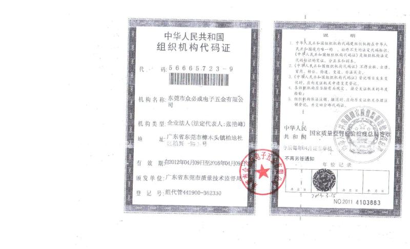 Organization Code Certificate - DongGuan ZhongBiCheng Electronic Co.,Ltd