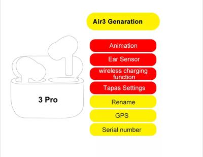 China Original 3rd generation perfect sound air AP3 pro 1:1 tws rename GPS airoha 1536U 1562a chip BT 5.0 wireless earphone earphone earbuds for sale