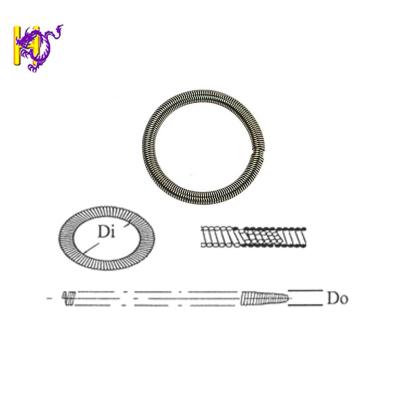 China Stainless Steel Oil Seal Garter Spring Chrome Finished 20mm Dia for sale