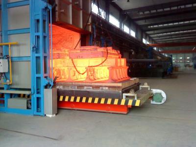China Elektrisch trolley type Annealing Bogie Hearth Furnace Batch type Voor metalen onderdelen Te koop
