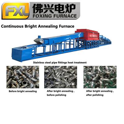 China Endothermic Gas basic Continuous Bright Annealing Furnace Heat Treatment PLC control for sale