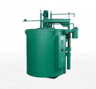 China Horno de pozo de tipo de pozo eléctrico a gas de inducción para acero de bajo carbono en venta
