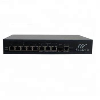 China 4 E1 over Ethernet TDM over IP converter 4 E1 over Ethernet TDM over IP converter with BNC or RJ45 connector for sale