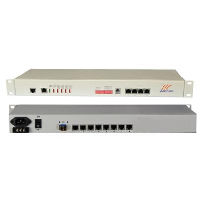 China 8 E1 Multiplexer Optical Fiber Multiplexer With 8 E1 And 4 10/100/1000 Gigabit Ethernet 8 E1 Multiplexer for sale