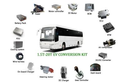 China Power Train System IE 4 EV Electric Bus Conversion Kit 460V 480V AES08T for sale