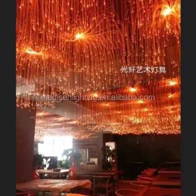 China pmma end glow plastic fiber optic hotel/home pool/2700m/roll 0.75mm for fiber optic light for sale