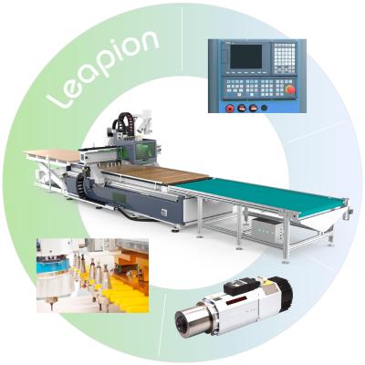 China Garment Shops Hot Sales Leapion CE Approved Aluminum CNC Router Machine 3D CNC Router For Little Big Foam Stone CNC Router for sale