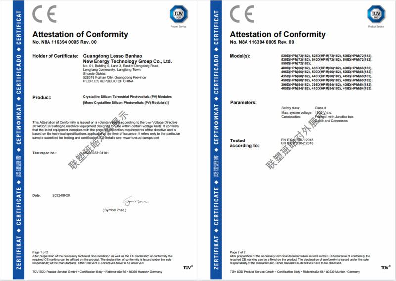 CE - Guangdong Lesso Banhao New Energy Technology Group Co., Ltd.