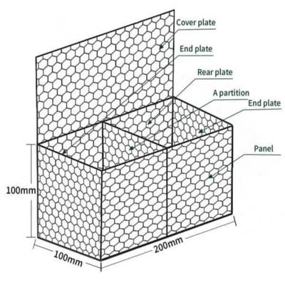 China Pvc Coated Galvanized 2x1x1 Gabion Wire Mesh 80x100mm Hexagonal Gabion Box Baskets for sale