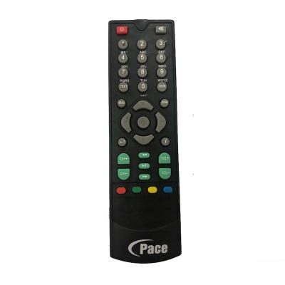 China Not infrared remote control for Indian market for sale