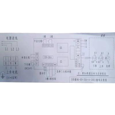 China Electric Power Transmission Custom One Point Automation Two Layer Hydraulic Lifting Platform Control Box Electrical Distribution Box for sale