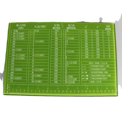 China Sustainable Tempered Glass Size Board for sale