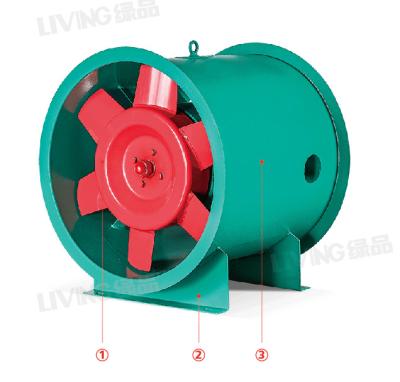 China Compact Mechanism Excellent Quality Reasonable Price Excellent Power Performance Htf Axial Flow Fire Smoke Extractor Fan for sale