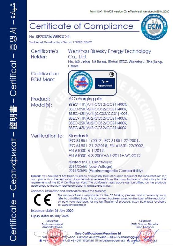 CE - Wenzhou Bluesky Energy Technology Co., Ltd.