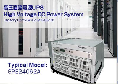 China Low Radiation Energy Storage Inverter , Battery Power Solution Electrical Power Inverter for sale