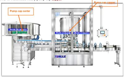 China 3000-9000BPH Automatic Capping Machine Rotary Bottle Trigger Capper for sale