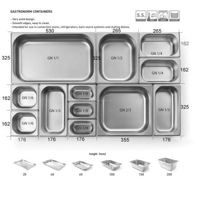 China USA & EU style all standard EU EN631-1 and US gastronorm pan with anti jamming for sale