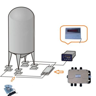 China Silo Silo Weighing Using Load Cells Digital Silo Weighing System Best Price Silo / Tank / Hopper Weighing Systems for sale