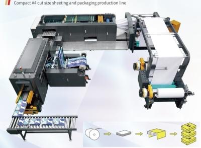 Китай Automatic High-speed A4 Paper Sheeting & Ream Packaging Line, 500 sheets per ream, for 2-roll or 4-roll продается