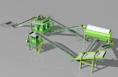 China Compound Fertilizer Pellet Production Line for sale