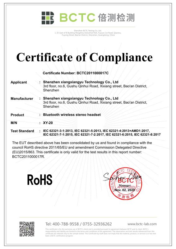 RoHS - Shenzhen Qiannuo Industrial Co., Ltd.