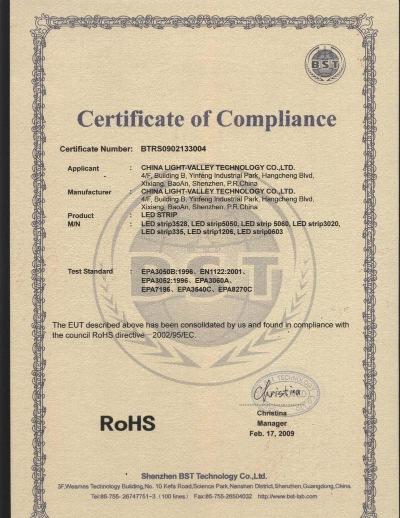 RoHS - China Light-Sky Technology Co., Ltd.