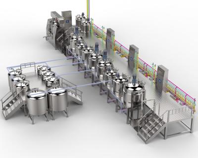 China Máquina homogeneizadora de alta cisalhamento com tampa de elevação hidráulica à venda