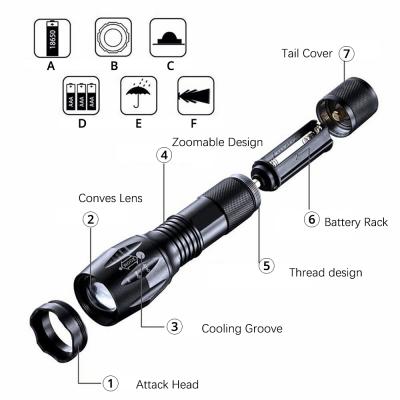 China Zoomable Led 18650 Light Powerful Cheap Flashlight Waterproof 800 Lumen Zoomable Torch Rechargeable Flashlight For Outdoor for sale