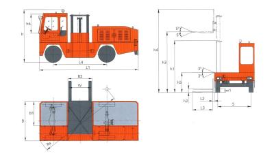 China HELI /heli side loader forklift  for5t 3.6m Diesel Side Loading Counter-Weight Forklift Truck with low discount price for sale