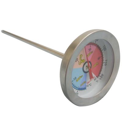 China Kitchen Thermometers 21cm Composting Thermometer, Perfect For Composting Worm Composter And Special Use, With Worm Logo for sale