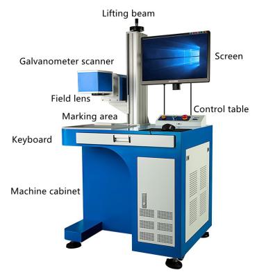 China SW-MP20W-A air-cooled laser marking machine 20w laser marking machine mopa laser marking machine for sale