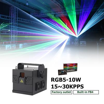 China 128 models. SD Card Holds Hundreds Of Pictures And Newest 3D DJ Animation Show 10w RGB Disco Mini Light Laser 3d Projector for sale