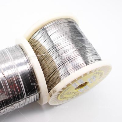 China Verwarmingsindustrie NiCr 600 voor hoge temperatuur en magnetische toepassingen Te koop