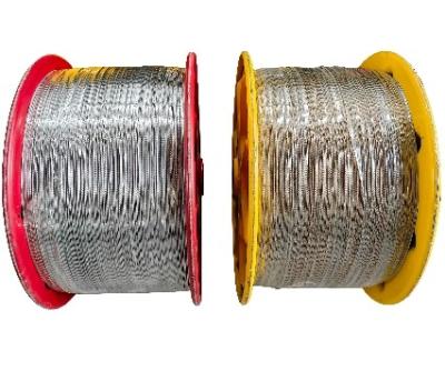 China Pt70Rh-Pt94Rh B Type Heat Resistant Wire Mesh For High Temperature Applications for sale