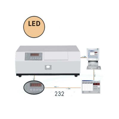 China Automatic polarimeter WSG-3D for sale